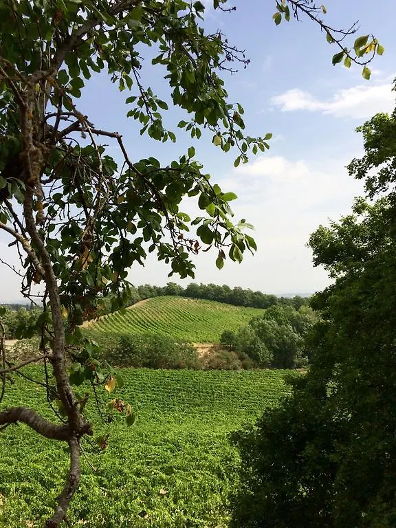 Agriturismo San Gregorio Chiusi